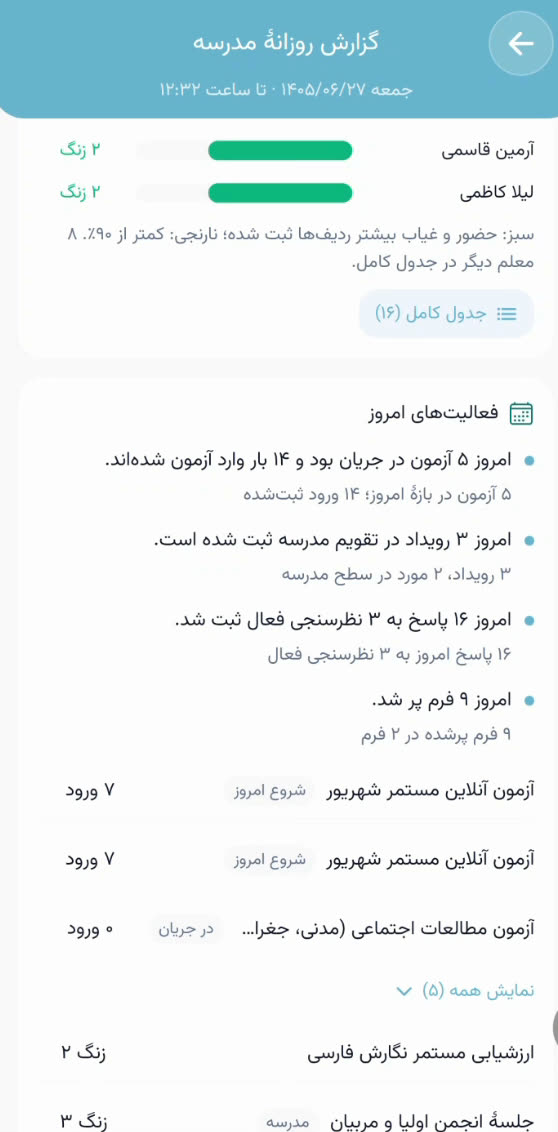 فعالیتهای امروز مدرسه شامل آزمونهای آنلاین در جریان، رویدادهای تقویم، پاسخ نظرسنجیها و فرمهای پرشده