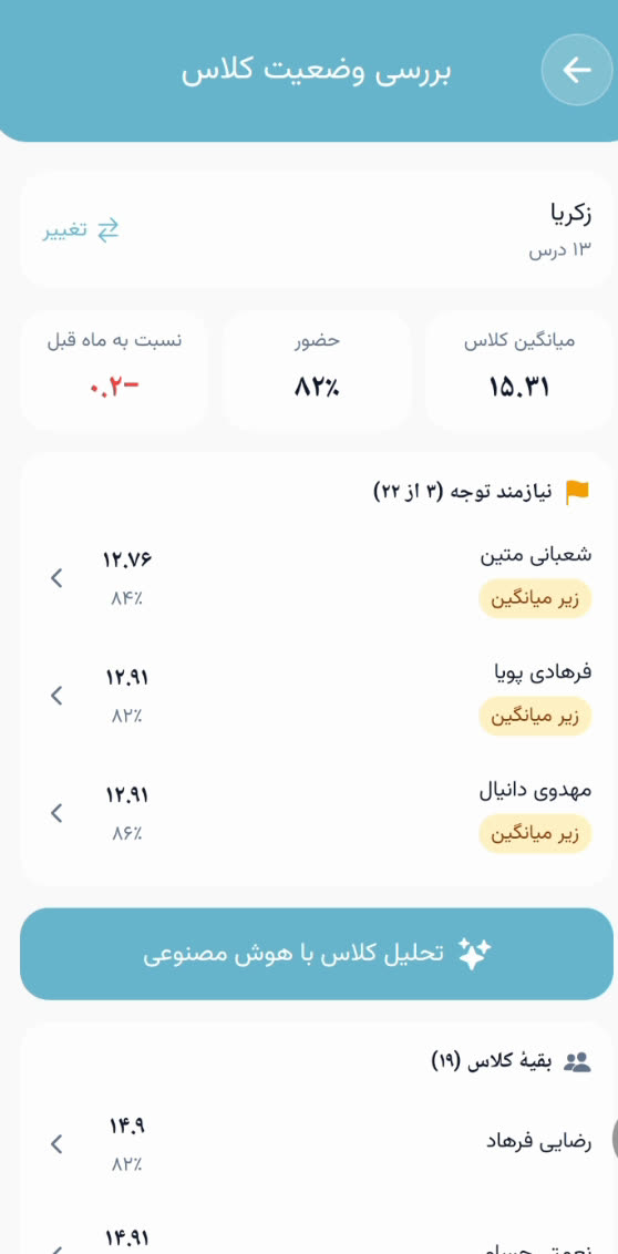 بررسی وضعیت کلاس با میانگین کلاس، درصد حضور، تغییر نسبت به ماه قبل و دانشآموزان نیازمند توجه