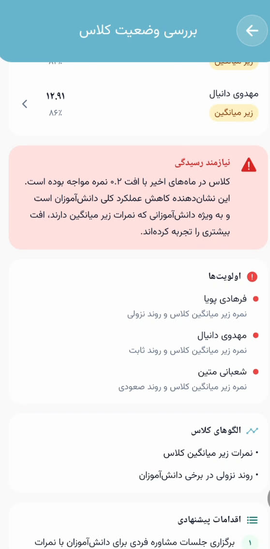 تحلیل کلاس با هوش مصنوعی با کادر نیازمند رسیدگی و اولویتهای پیگیری دانشآموزان
