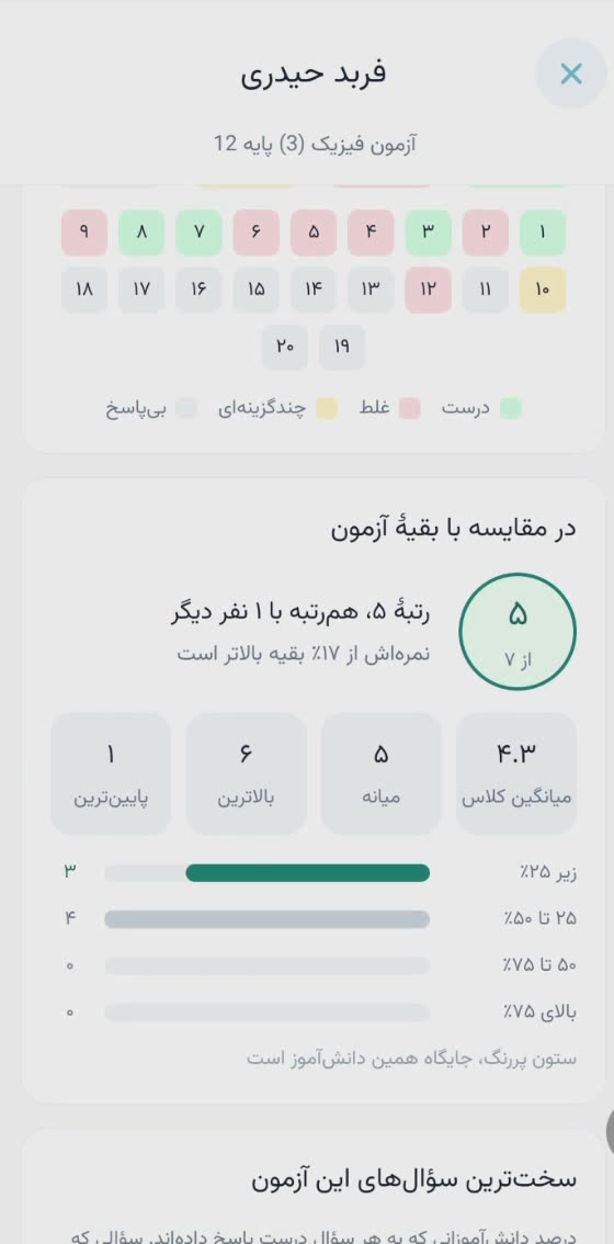 مقایسهٔ نمرهٔ دانشآموز با کلاس شامل رتبه، میانگین و پراکندگی نمرهها