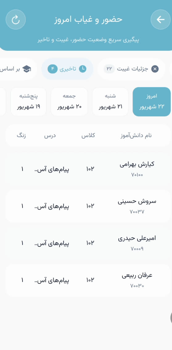 فهرست دانشآموزان تأخیری امروز با کلاس، درس و زنگ