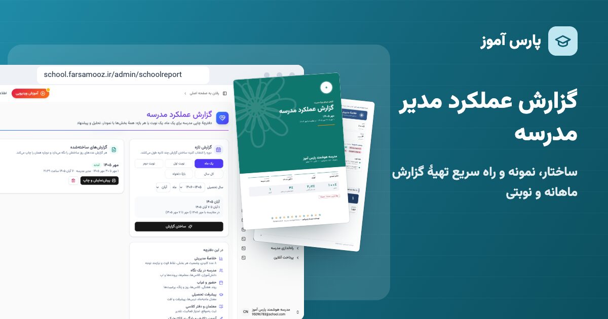 گزارش عملکرد مدیر مدرسه: صفحهٔ ساخت گزارش در پنل پارس آموز و جلد و خلاصهٔ مدیریتی دفترچهٔ چاپی