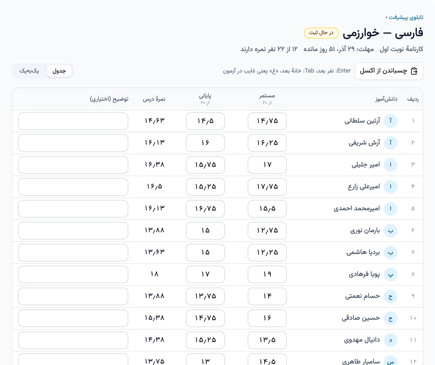 برگهٔ ثبت نمرهٔ کارنامه برای درس فارسی با ستون‌های مستمر و پایانی، نمرهٔ درس، توضیح و دکمهٔ چسباندن از اکسل