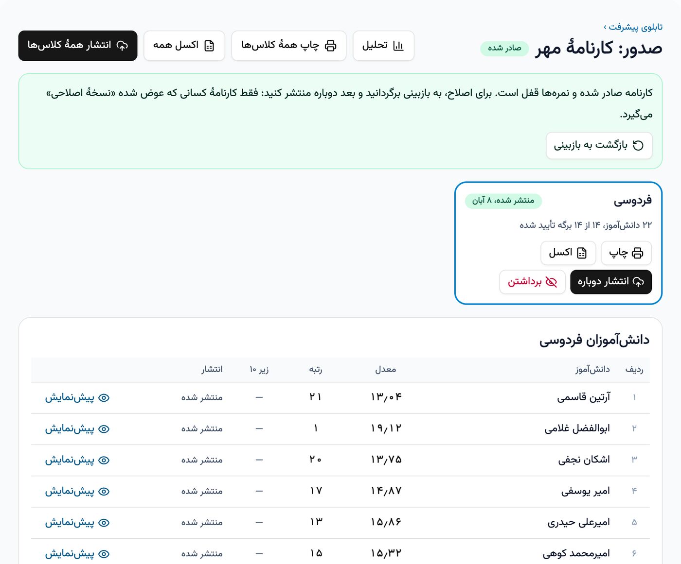 صفحهٔ صدور کارنامه با چاپ، اکسل و انتشار هر کلاس و فهرست دانش‌آموزان با معدل، رتبه و وضعیت انتشار