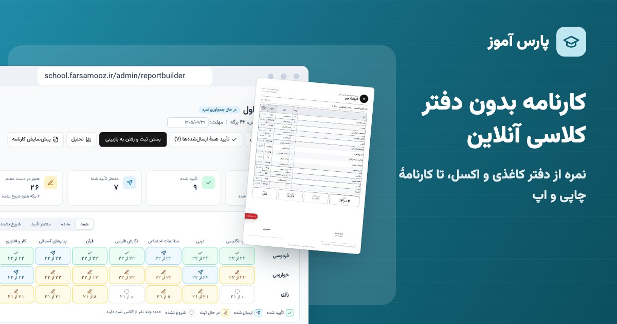 کارنامه بدون دفتر کلاسی آنلاین در پارس آموز: تابلوی پیشرفت کارنامه در پنل و کارنامهٔ چاپی A4