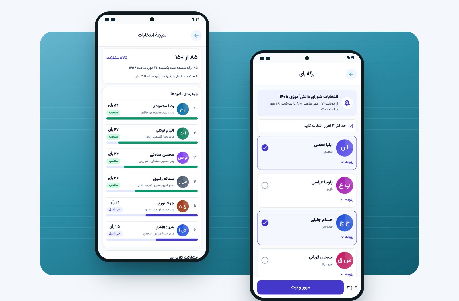 برگه‌ی رأی و نتیجه‌ی انتخابات شورای دانش‌آموزی در اپلیکیشن پارس آموز