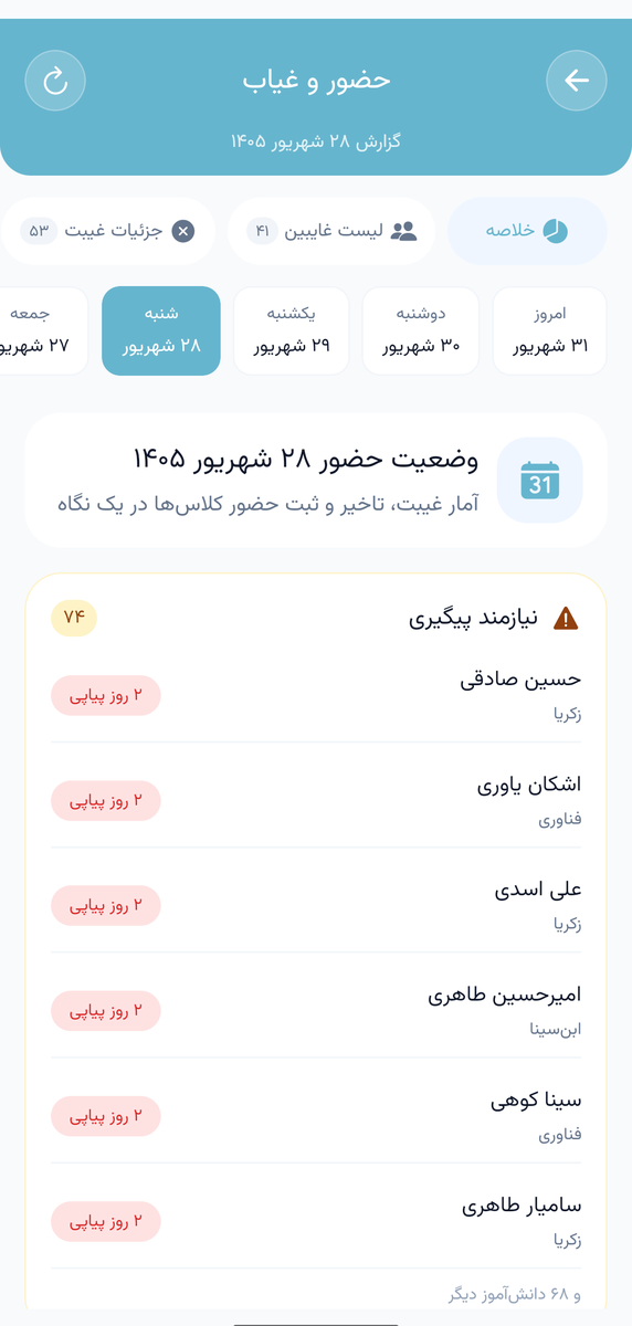 مدیر همان روز می‌بیند چه کسی سر کلاس نیست — اپلیکیشن موبایل پارس آموز