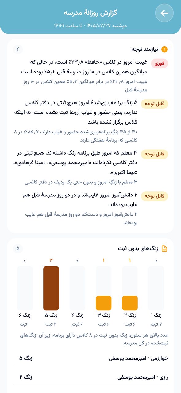هشدارهای نیازمند توجه و فهرست غیبت پیاپی در گزارش روزانهٔ مدرسهٔ پارس آموز