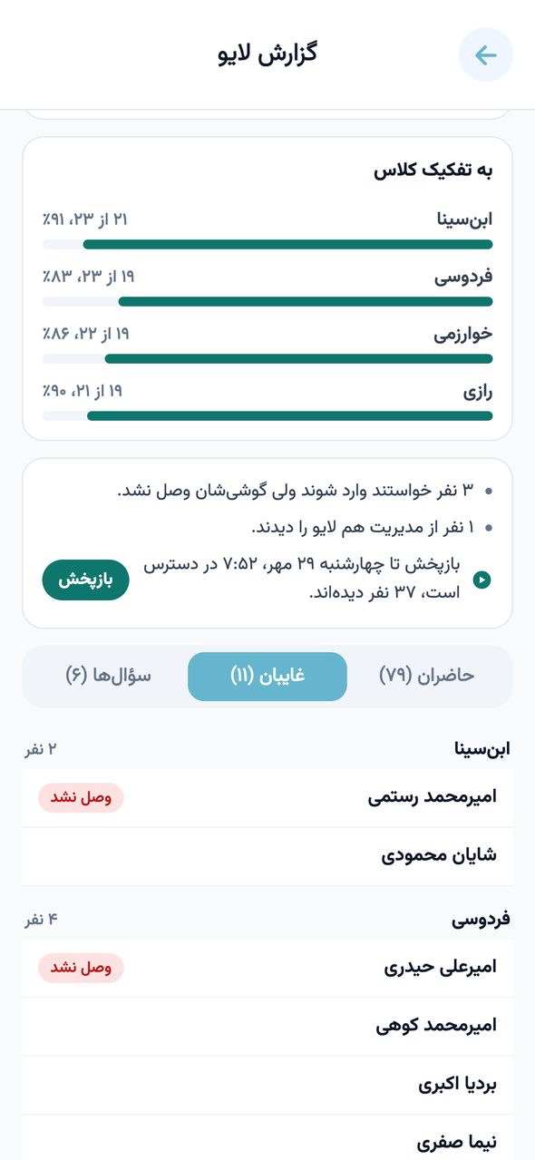 زبانه‌ی «غایبان» در گزارش لایو با فهرست کلاس به کلاس دانش‌آموزانی که لایو را ندیدند