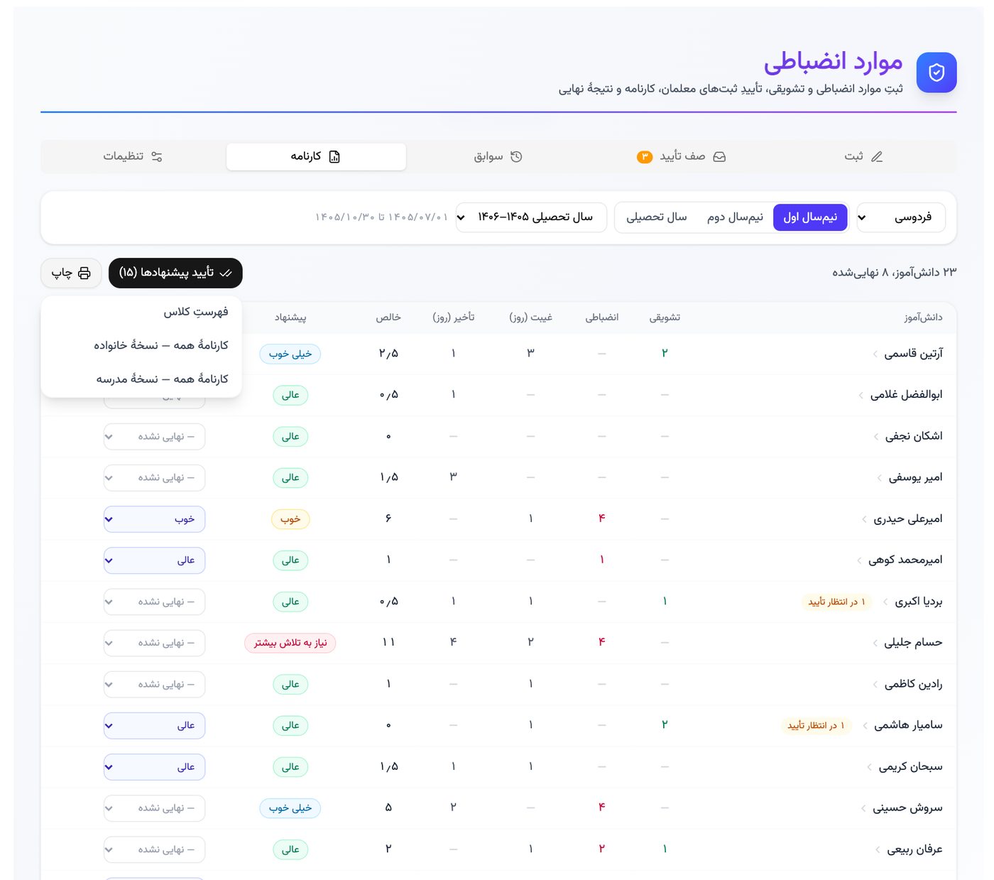 زبانه‌ی کارنامه‌ی موارد انضباطی با جدول کلاس، ستون پیشنهاد و نتیجه‌ی نهایی و گزینه‌های چاپ در پارس آموز